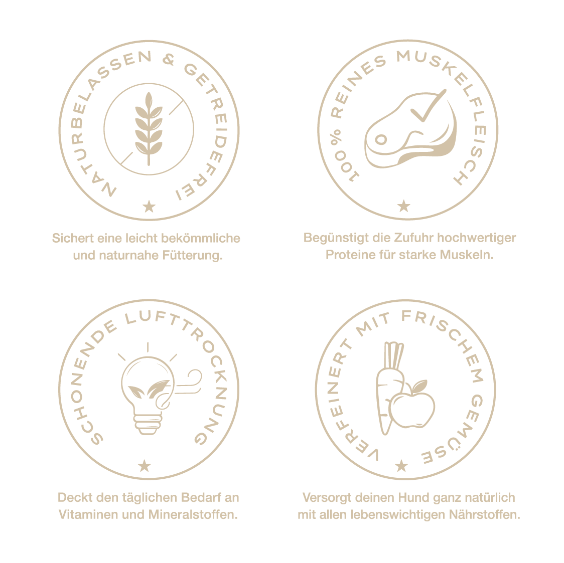 Superior Trockenfutter Huhn